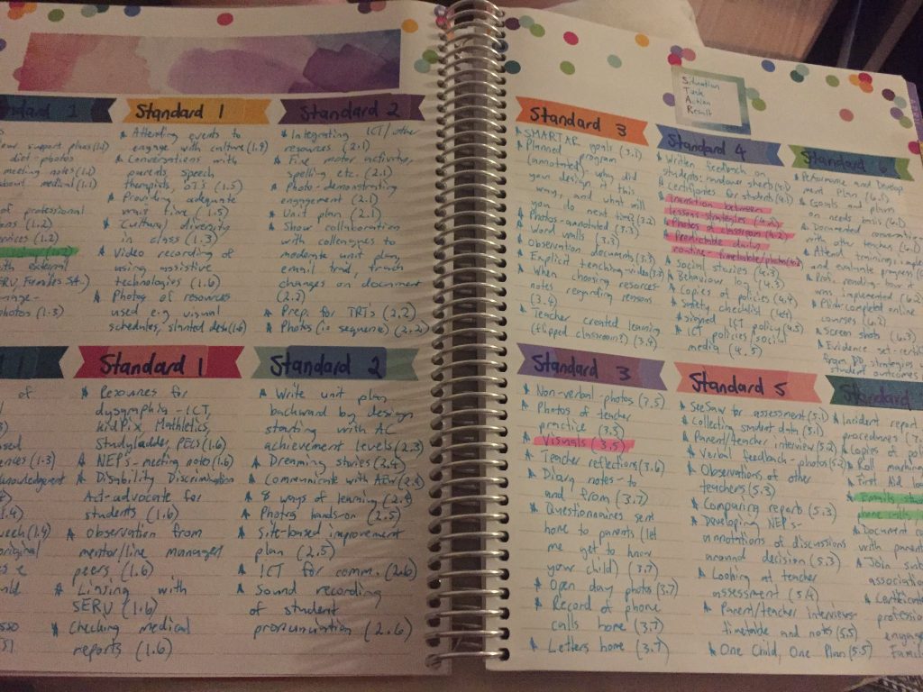 Kat's Plan - reflection in tags - Edufolios