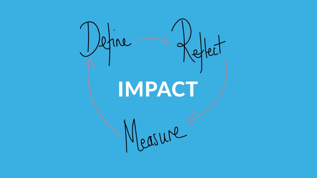 How to measure the impact of your teaching